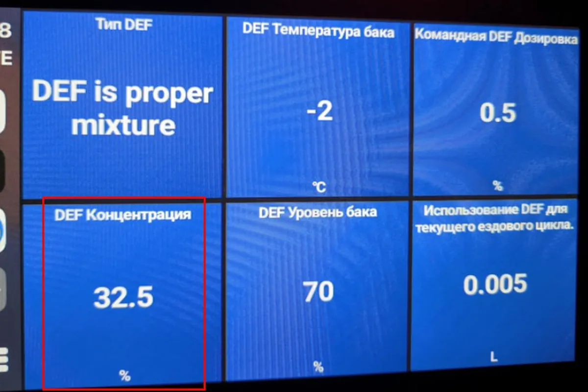 Параметры системы мочевины Kia Sportage 4 в Car Scanner