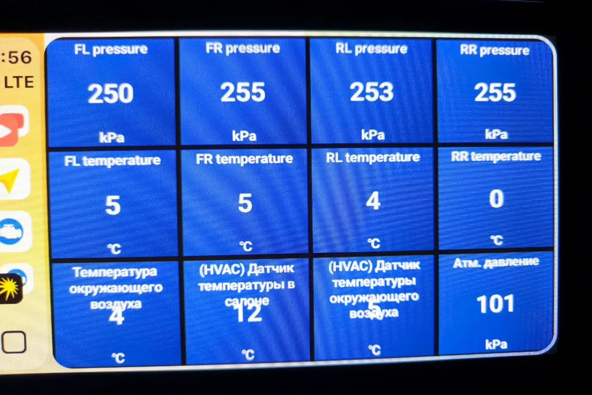 Давление и температура каждого колеса на экране