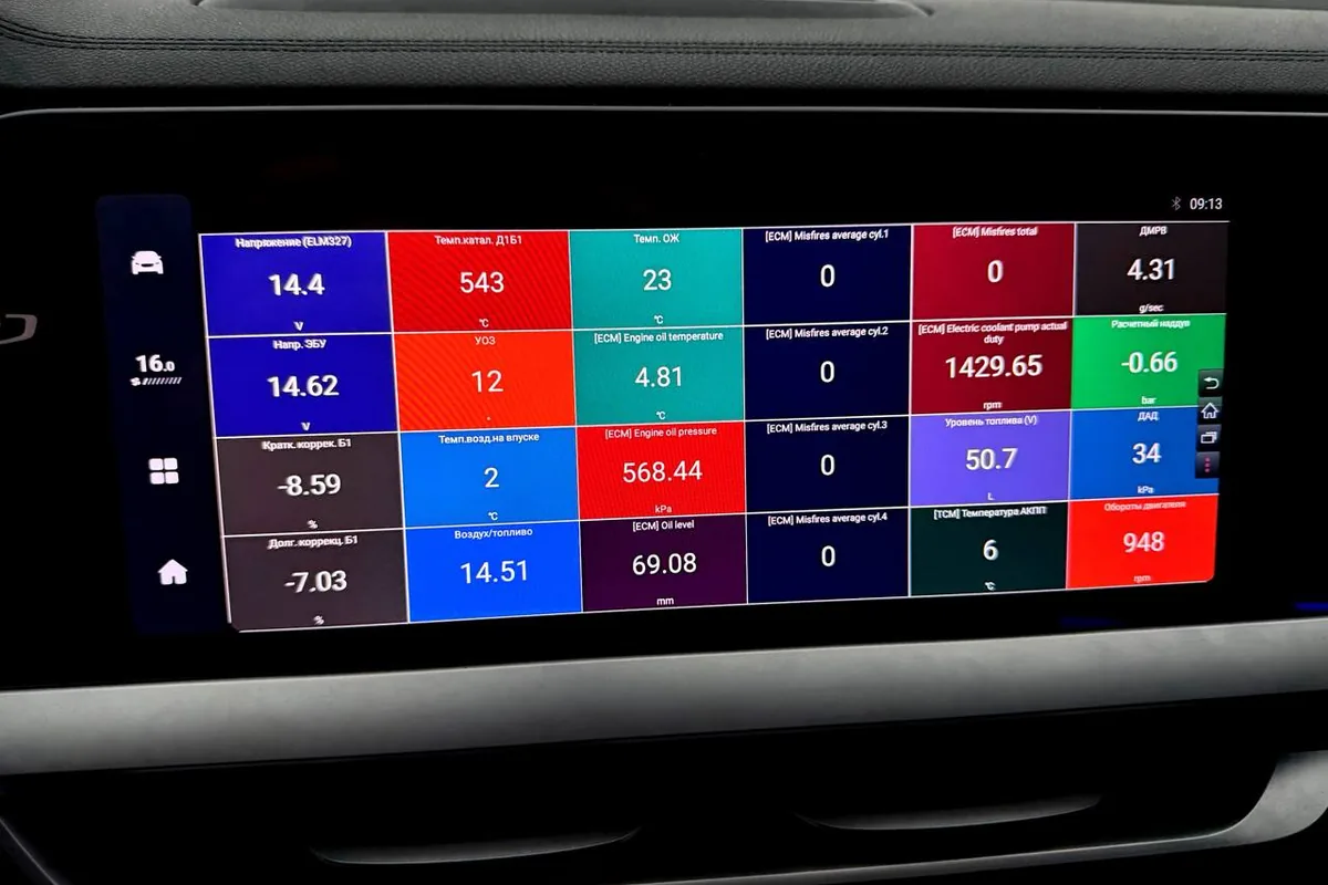 Экран сканера с оборотами электрической помпы и температурами Geely Monjaro