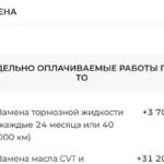 Сколько стоит ТО Москвича 3: прайс завода против счетов дилеров и ТО-6 за 60 тысяч