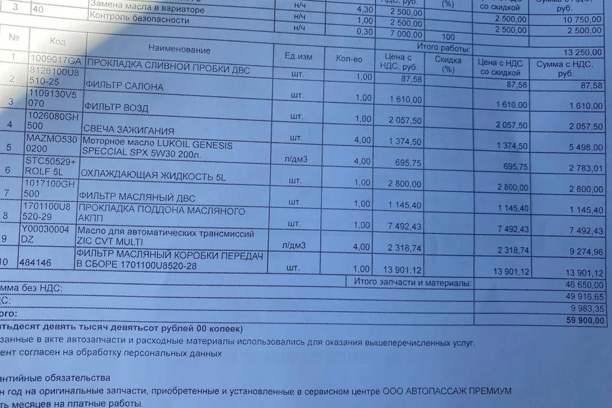 Заказ-наряд на ТО-6 Москвича 3 на 59 900 рублей построчно