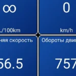 Чип-тюнинг Москвич 3: 155 и 172 силы и что об этом думает вариатор