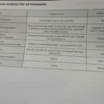 Москвич 3: короткие ответы на вопросы, которые задают каждую неделю
