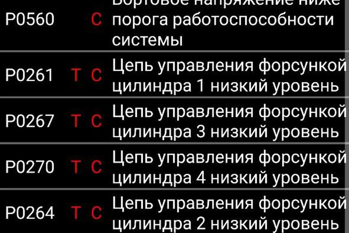 Экран OpenDiag со списком ошибок: P0560 — бортовое напряжение ниже порога, ошибки цепей форсунок