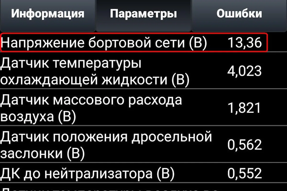 Экран OpenDiag: напряжение бортовой сети 13,36 В и показания датчиков