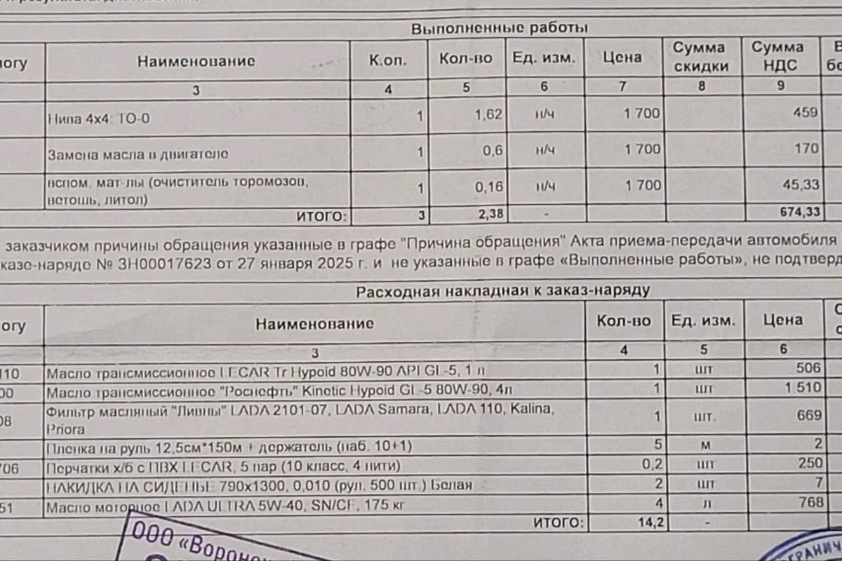 Заказ-наряд дилера на ТО-0 Нивы 4x4 с расходной накладной, январь 2025 года