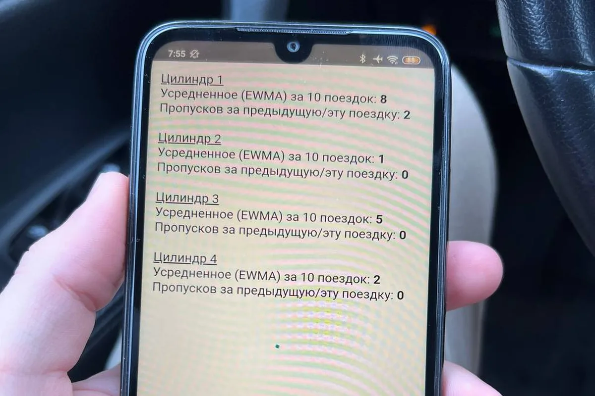 Счётчики пропусков зажигания по цилиндрам Nissan Qashqai в CVTz50