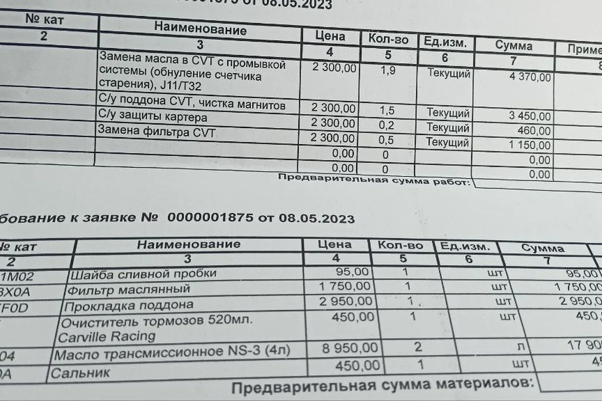 Заказ-наряд официального дилера на замену масла в вариаторе Nissan Qashqai J11
