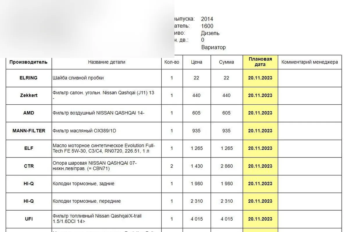 Заказ запчастей на ТО дизельного Nissan Qashqai 2014 года