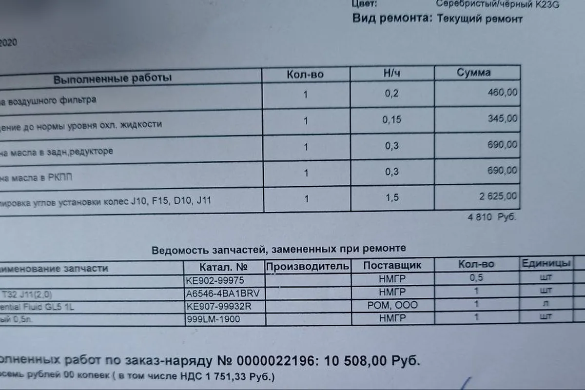 Заказ-наряд на замену масла в раздатке и заднем редукторе Nissan Qashqai 2020