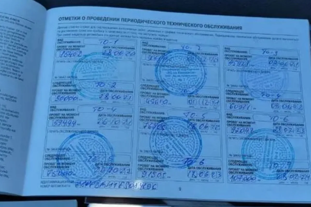 Сервисная книжка Nissan Qashqai J11 с отметками ТО