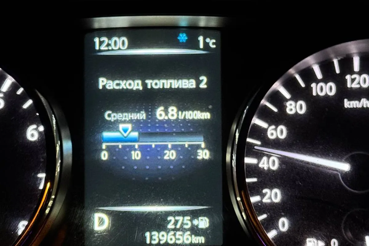 Средний расход 6,8 л/100 км Nissan Qashqai J11 2.0 в городе