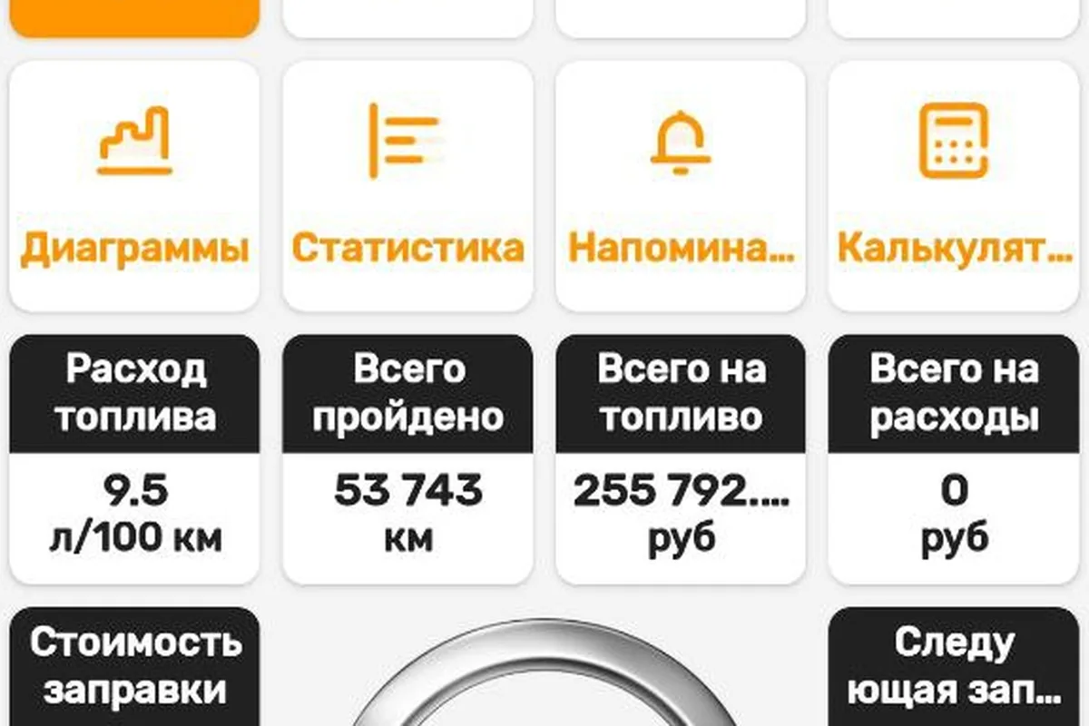 Приложение учёта заправок: 9,5 л/100 км за 53 743 км у Nissan Qashqai J11