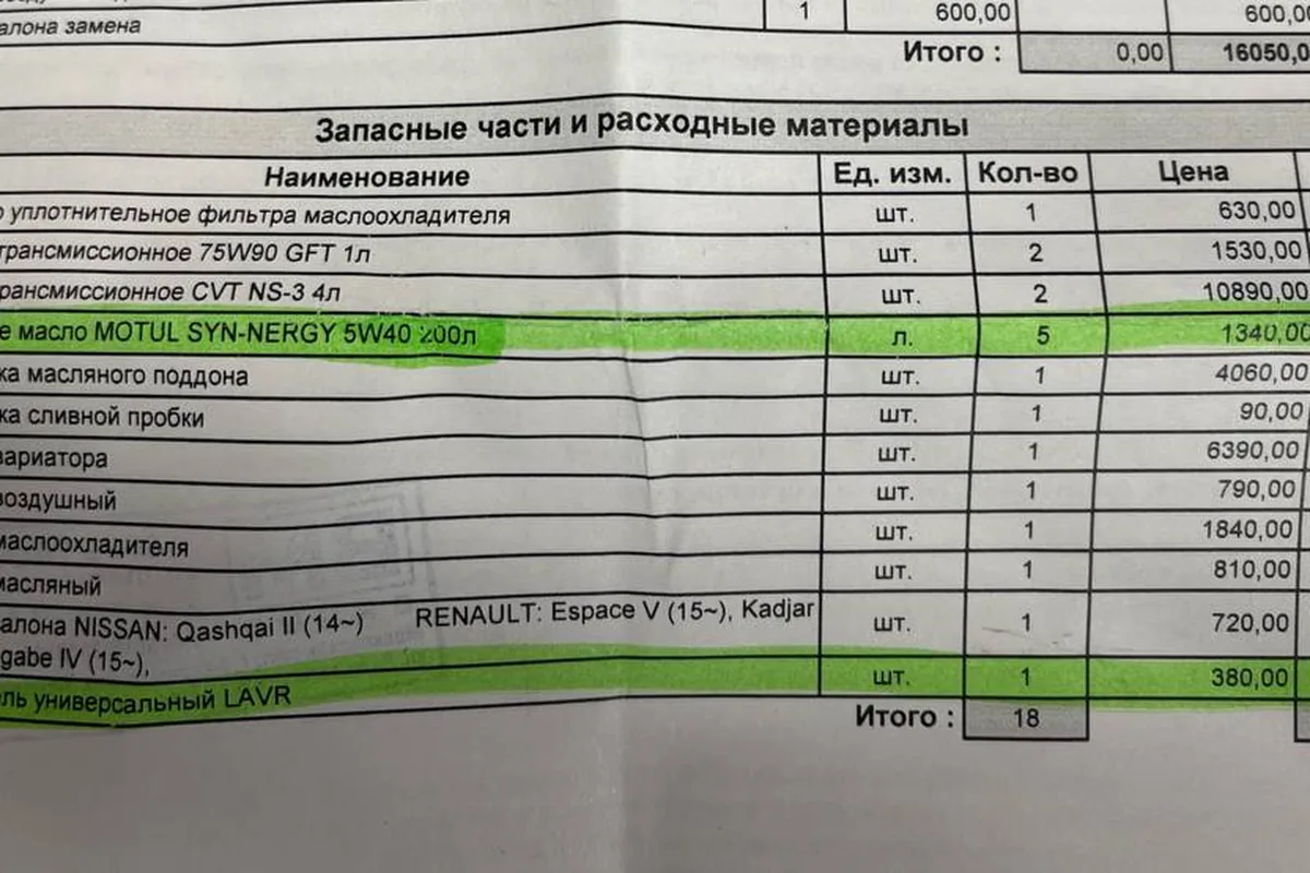 Список запчастей на первое ТО Nissan Qashqai J11 в Москве