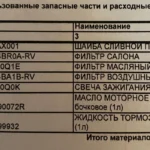 Регламент ТО Ниссан Кашкай J10 и J11: что входит в каждое обслуживание