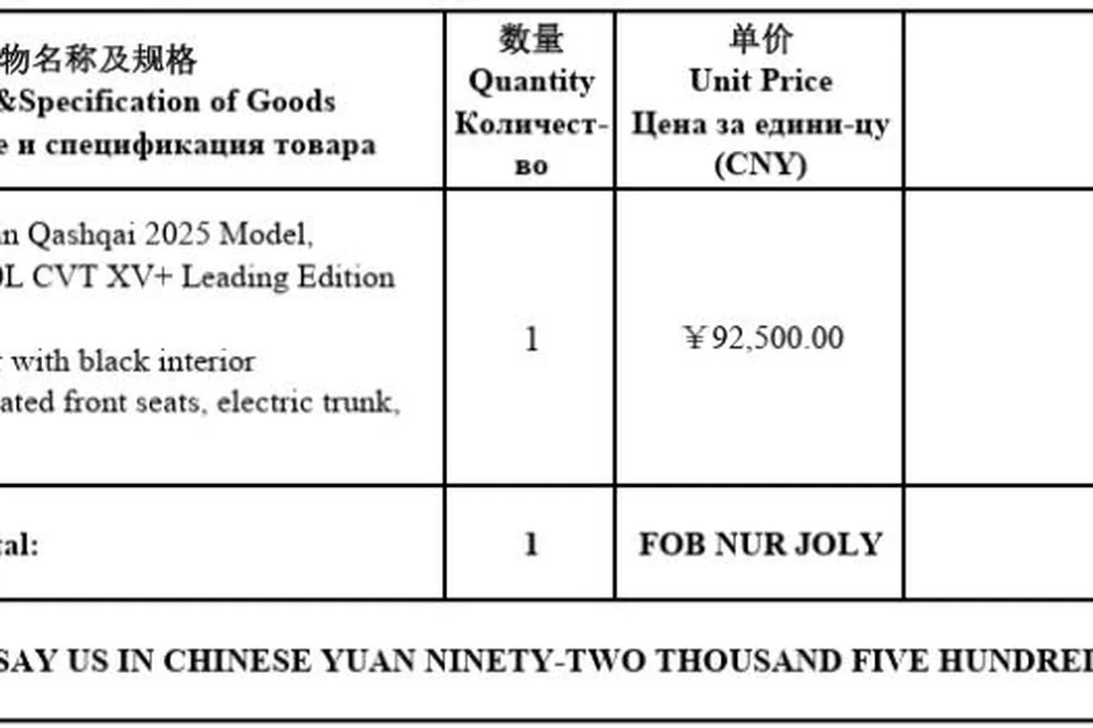Инвойс на Nissan Qashqai 2025 года с вариатором из Китая