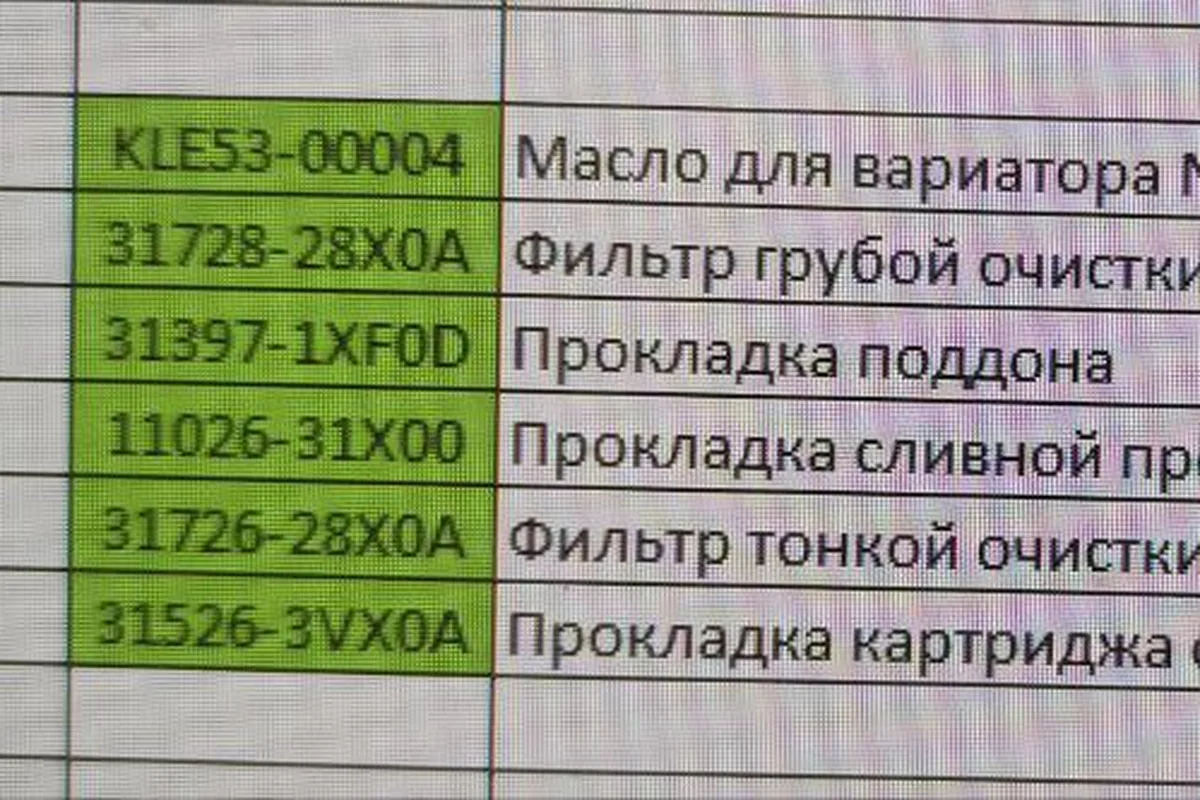 Артикулы расходников для замены жидкости вариатора Nissan Qashqai J11 2.0