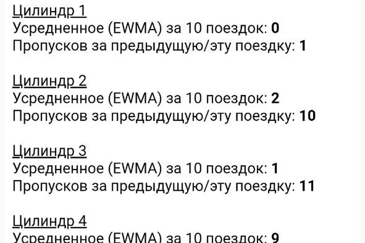 Счётчики пропусков зажигания по цилиндрам Nissan Qashqai J11 в сканере
