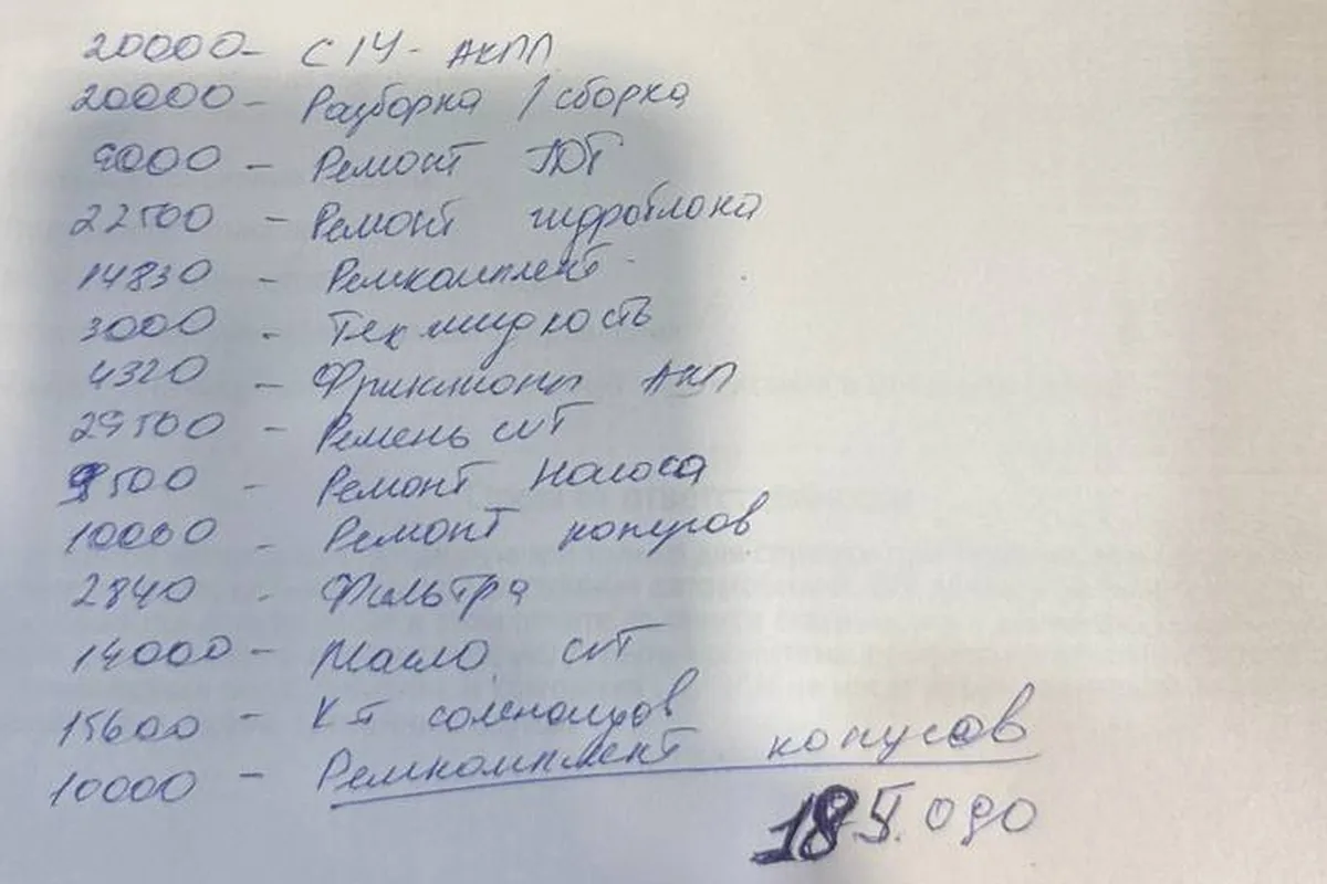 Список работ и цен на ремонт вариатора Nissan Qashqai 2011 года