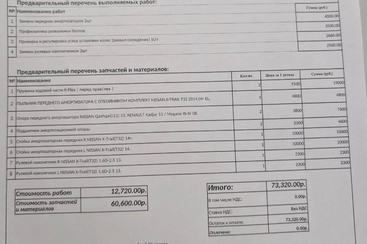Предварительный заказ-наряд на ремонт передней подвески Nissan Qashqai J11