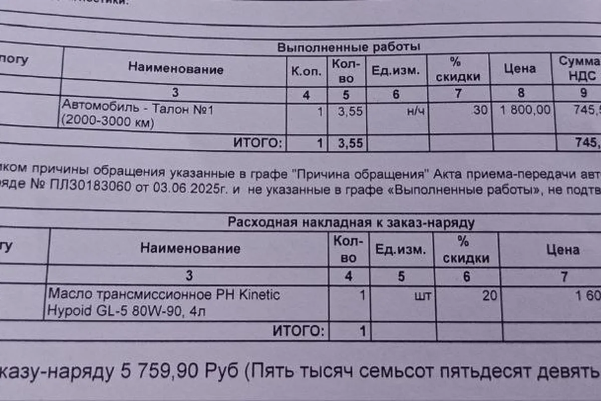 Заказ-наряд дилера на ТО-0 с перечнем работ и материалов