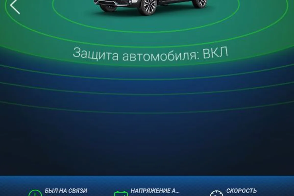 Приложение сигнализации с данными Нивы Тревел