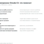 Глюки электроники Omoda C5: что делать по порядку