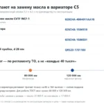 Вариатор или робот на Omoda C5: что ломается, что обслуживать и что выбрать