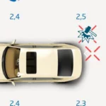 Автозапуск и сигнализация на Geely Emgrand SS11: что работает, а что нет