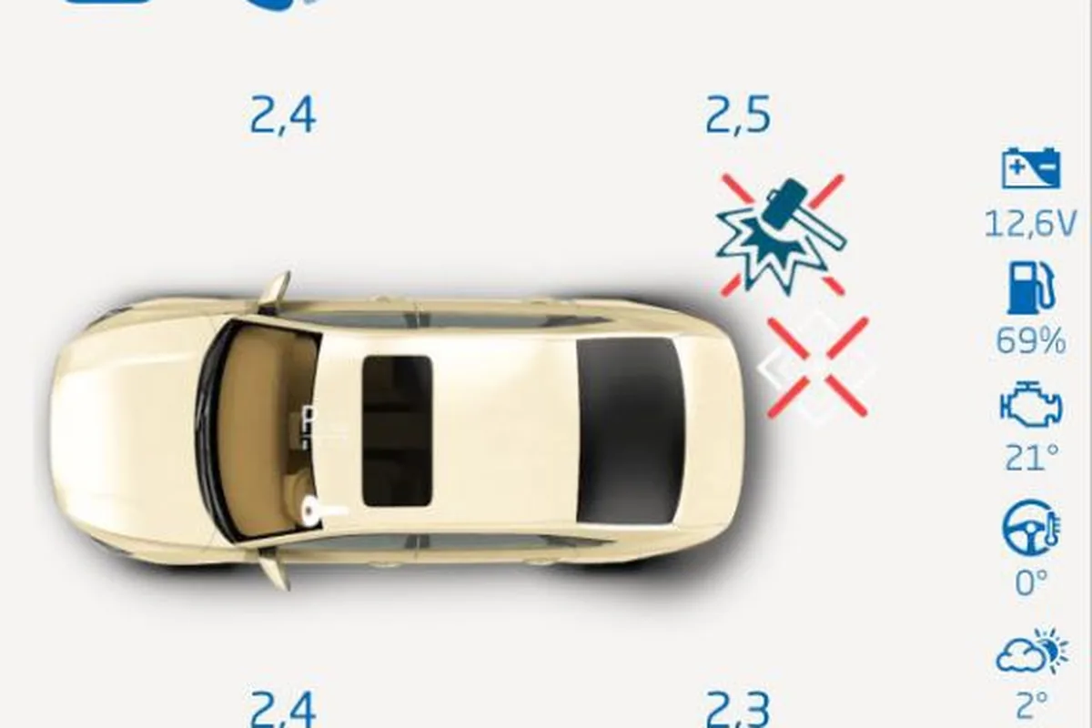 Экран приложения сигнализации с телеметрией Geely Emgrand после дистанционного запуска