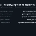 Двери Chery Tiggo 7: кривые зазоры с завода и грязь под уплотнителями