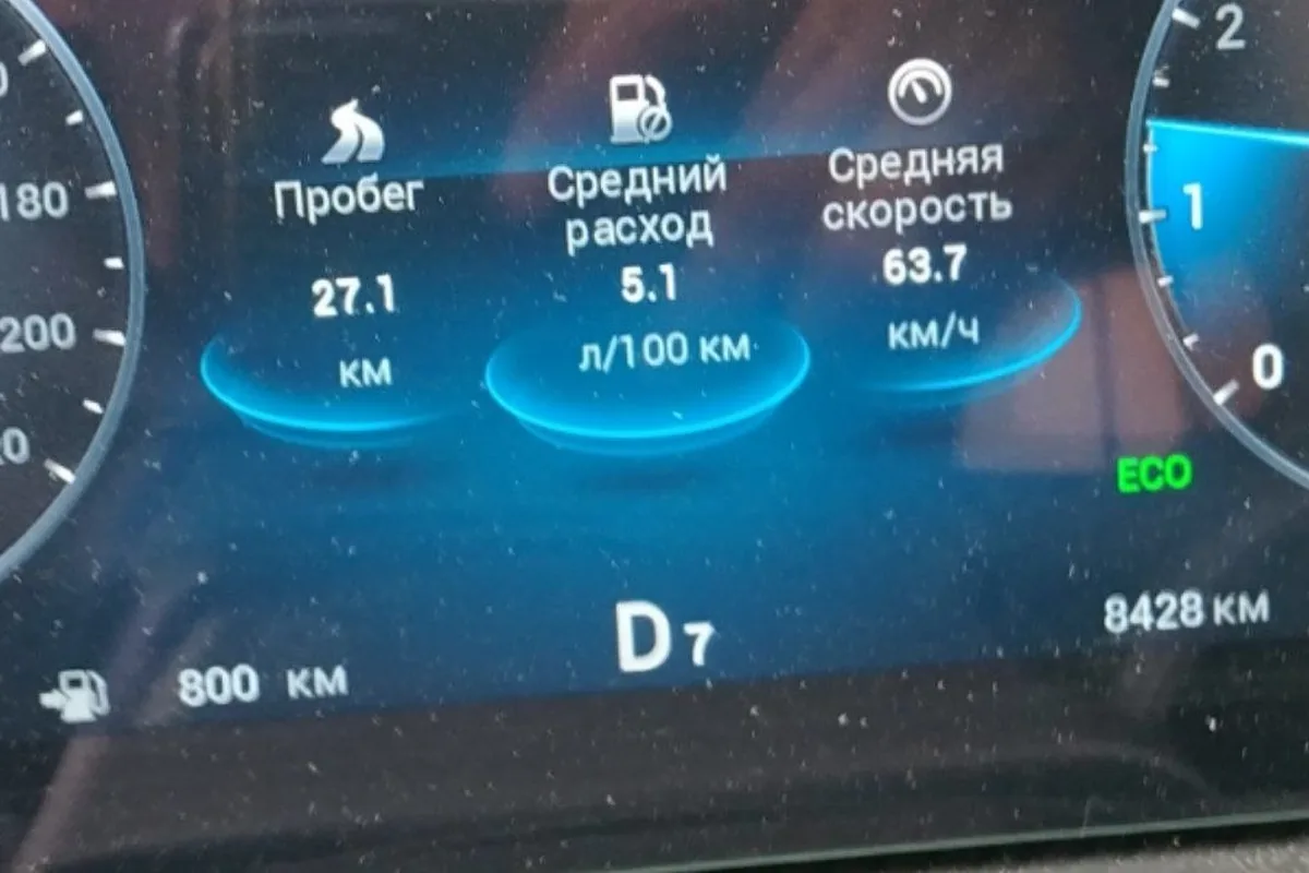 Экран счётчика с пробегом, средним расходом и средней скоростью