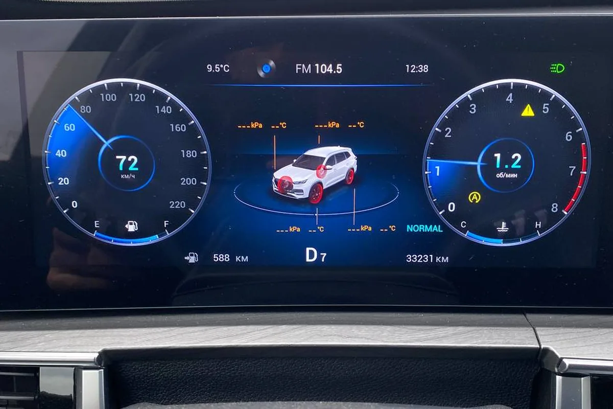 Приборная панель Chery Tiggo 8 Pro Max с индикацией работы полного привода