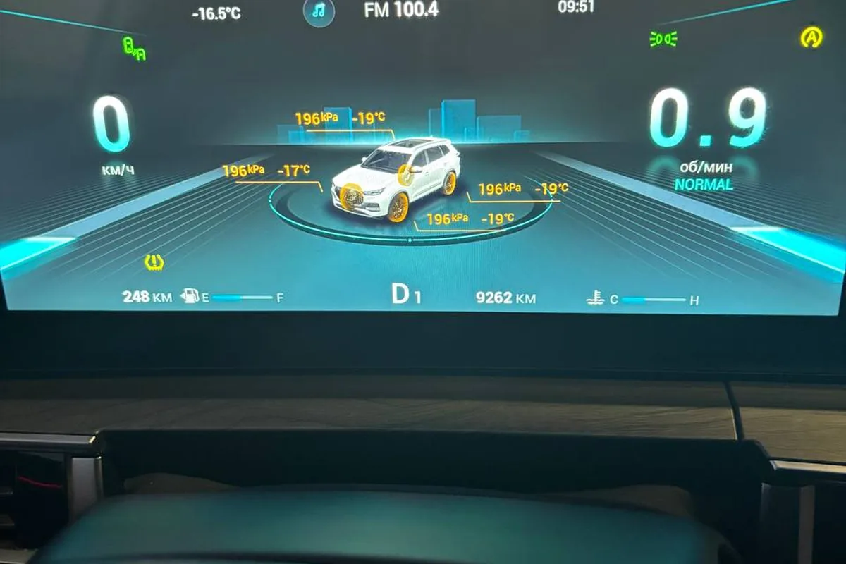 Предупреждение о давлении в шинах на приборной панели Chery Tiggo 8 в минус 20