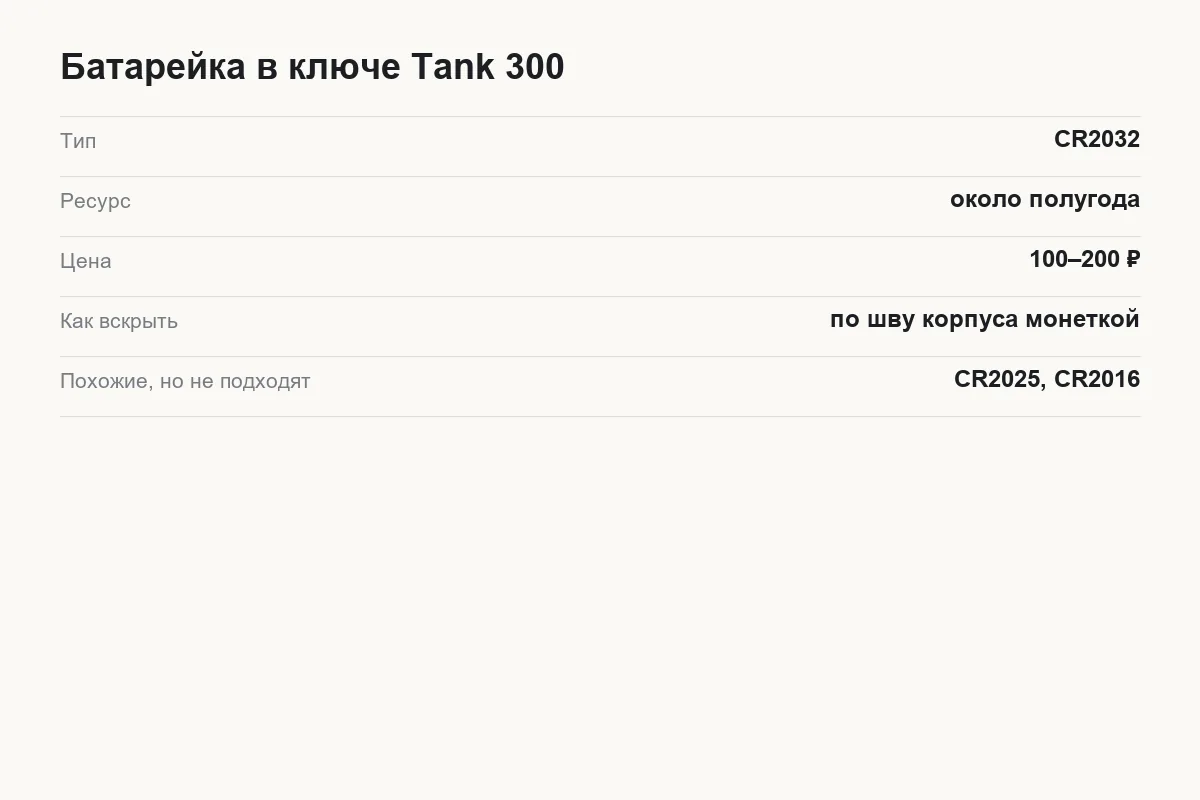 Какая батарейка стоит в ключе Tank 300 и как раскрыть корпус брелока