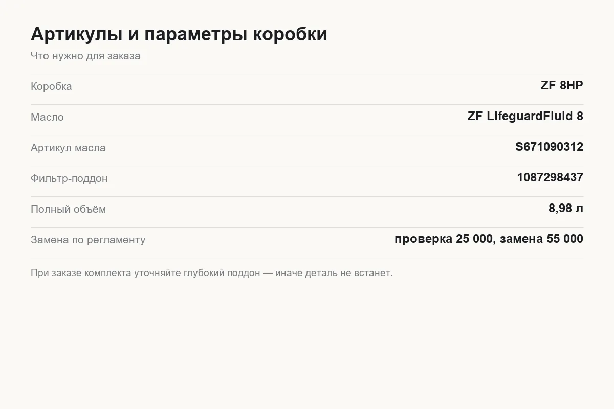 Артикулы масла и фильтра-поддона ZF 8HP для Tank 300