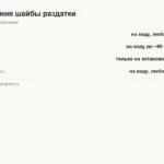 Раздатка и понижайка Tank 300: как включать 4H и 4L, что за BorgWarner внутри и на какой скорости нельзя