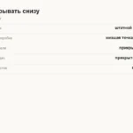 Защита днища Tank 300: что закрывать, алюминий или сталь и сколько это весит