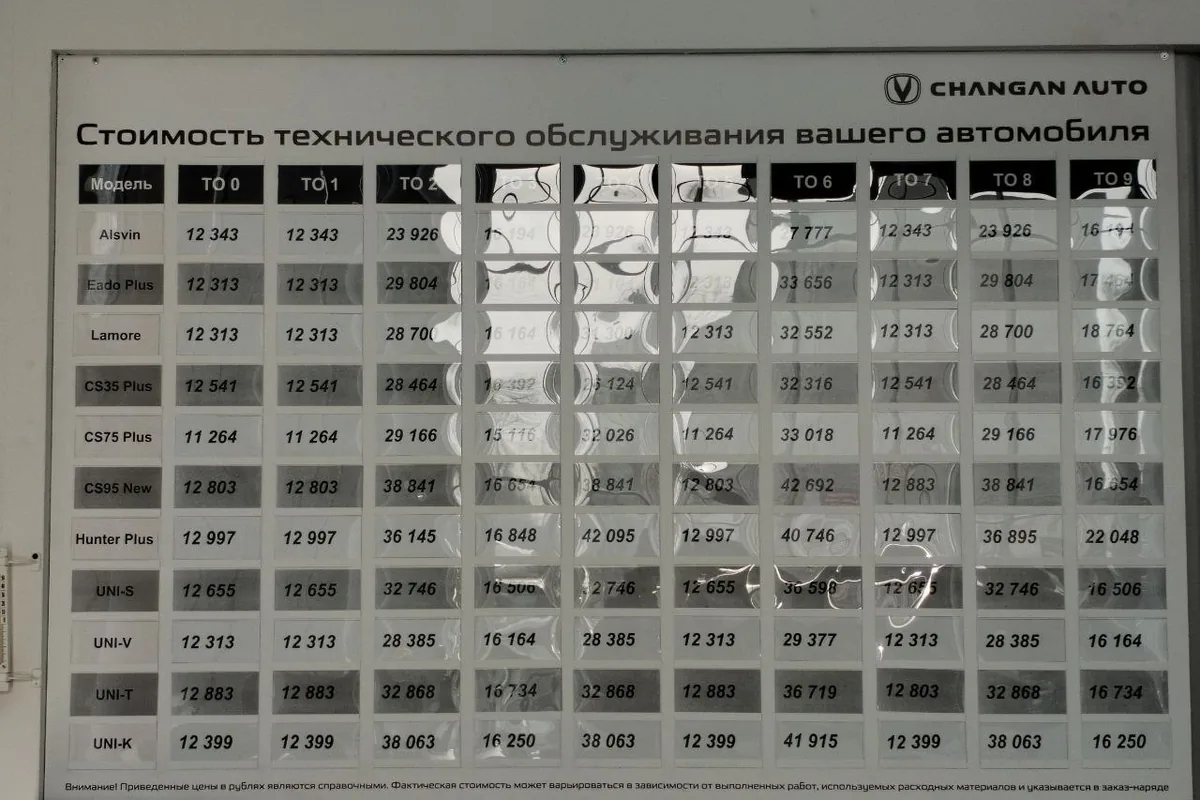 Стенд дилера Changan Auto со стоимостью ТО по моделям и визитам