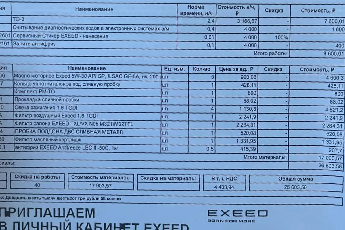 Приглашение в личный кабинет владельца EXEED