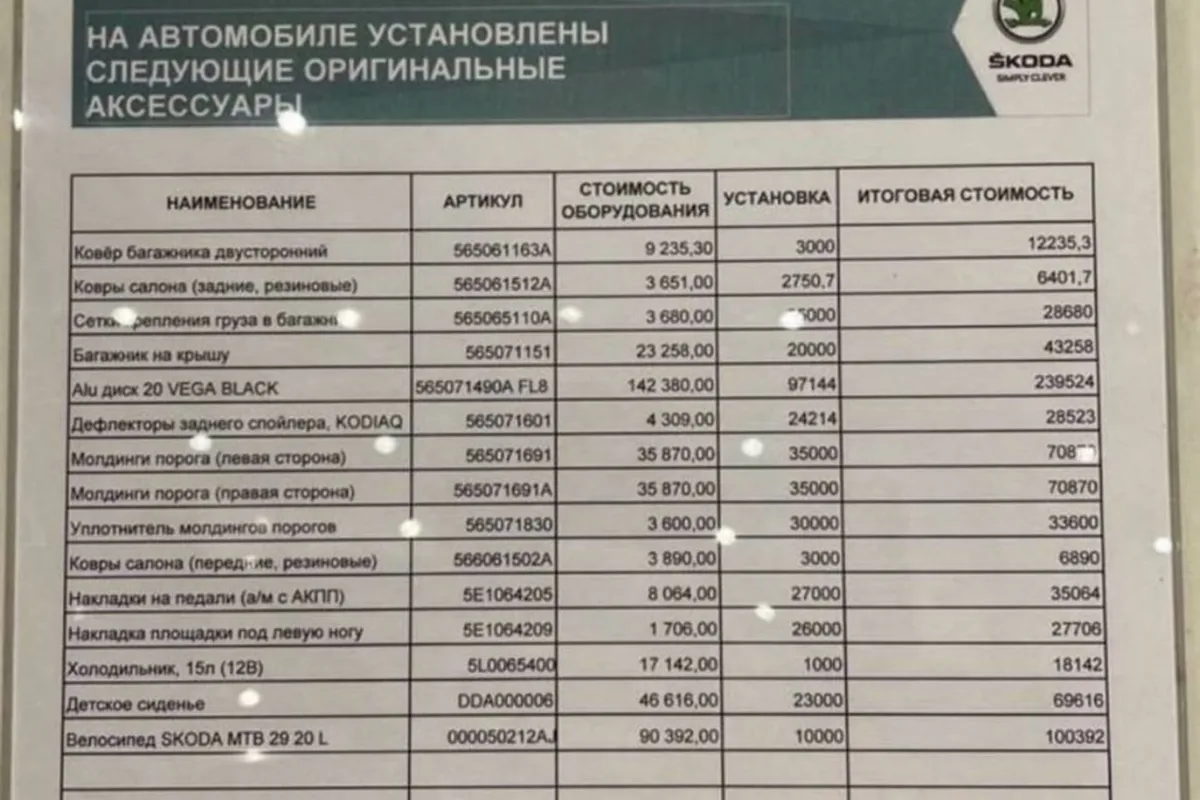 Лист дилера с итоговой стоимостью автомобиля