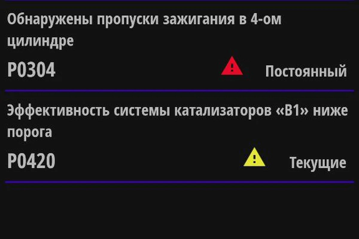 Список ошибок бедной смеси и пропусков зажигания УАЗ Патриот с газом