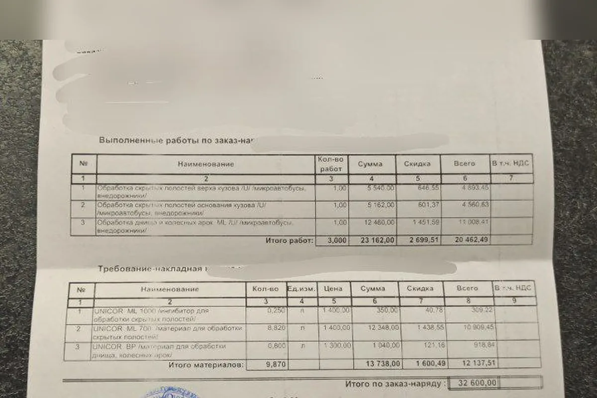 Заказ-наряд на антикоррозийную обработку УАЗ Патриот скрытых полостей и днища