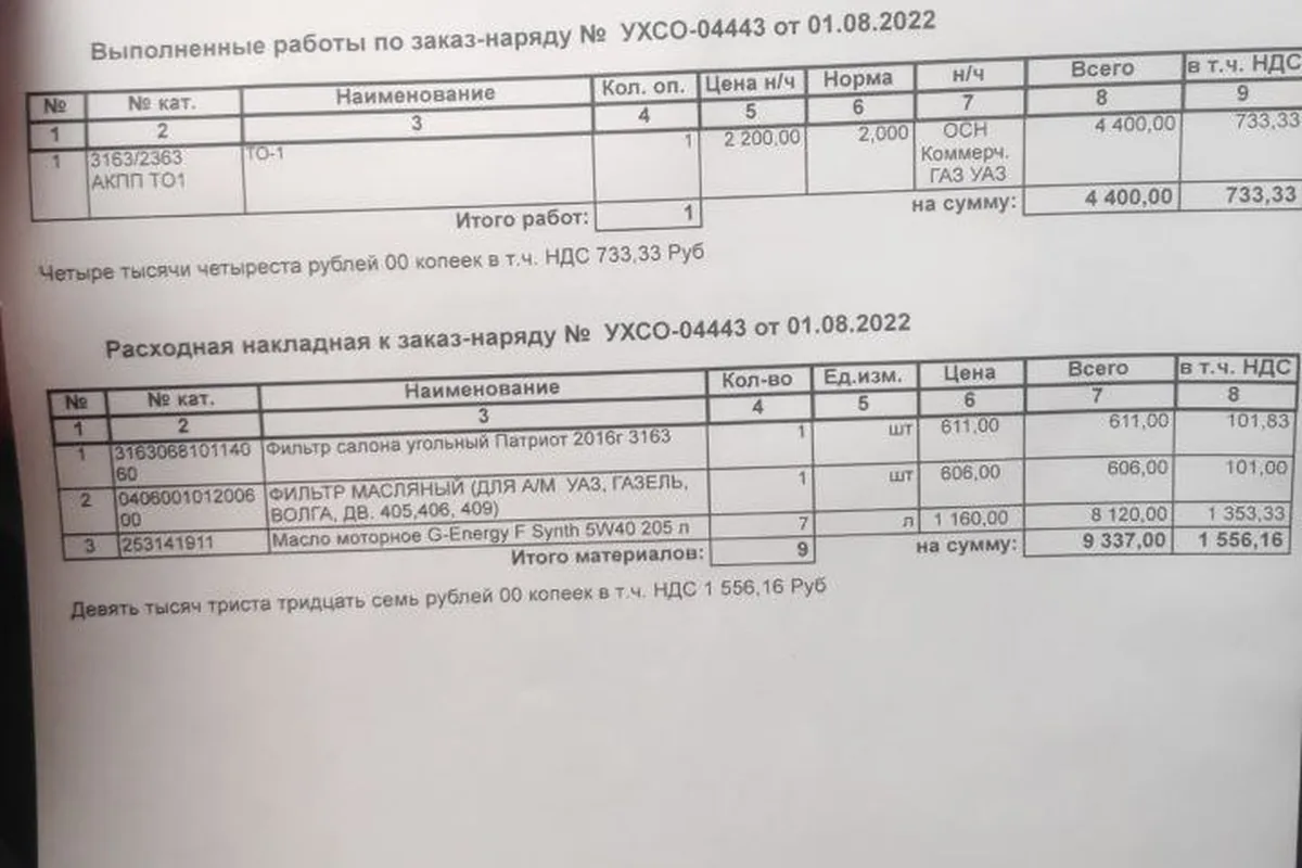 Заказ-наряд дилера УАЗ на ТО-1 Патриота с ценами
