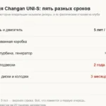 Гарантия на Changan UNI-S: сроки по узлам, из-за чего отказывают и почему подвеска выходит из гарантии на 20 тысячах