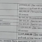 Постановка Changan UNI-S на учёт: сколько ждать ЭПТС, сколько времени в ГИБДД и стоит ли платить салону