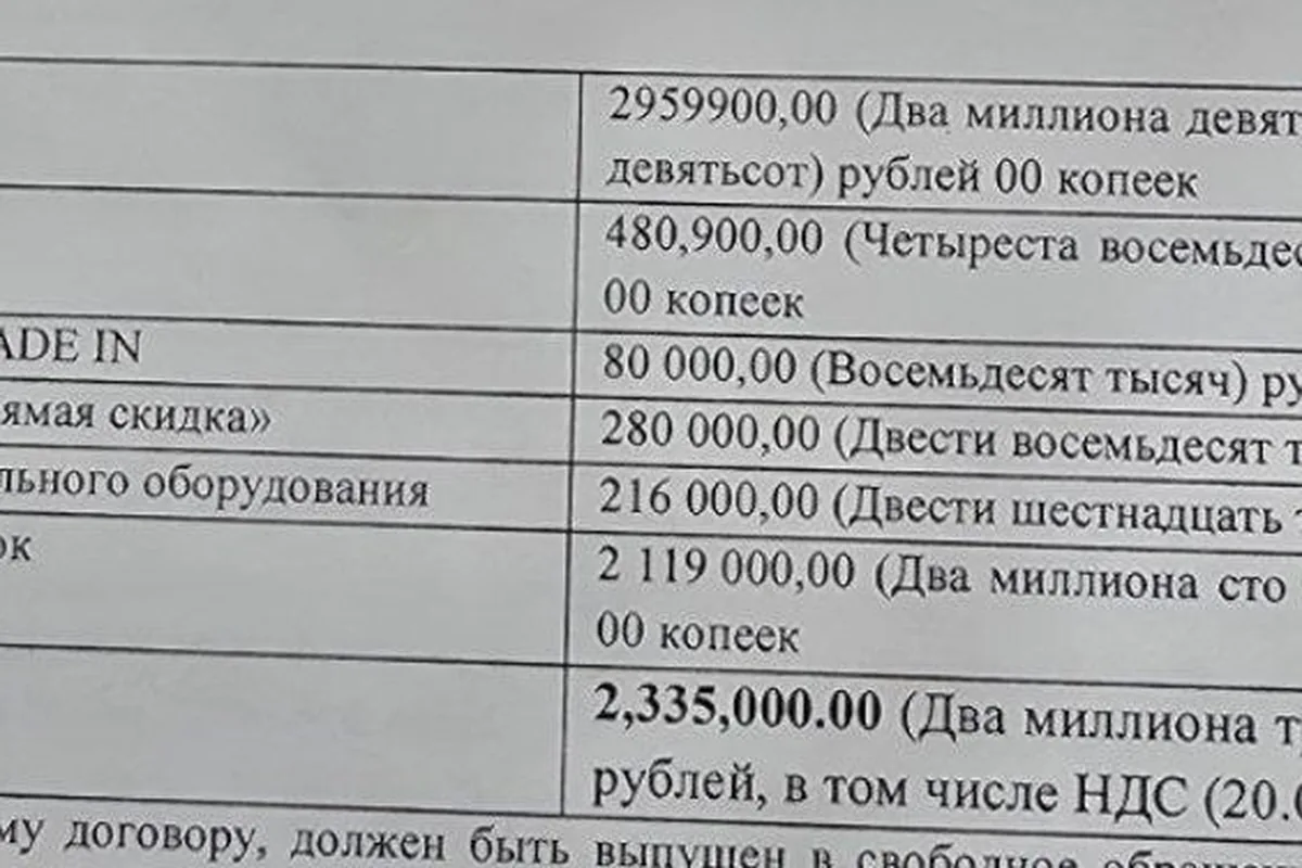 Раздел о цене в договоре купли-продажи Changan UNI-S со скидками