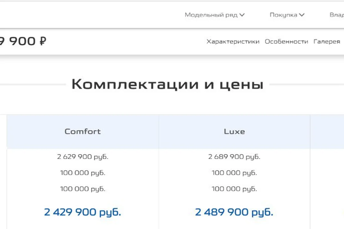 Таблица комплектаций и цен Changan с официального сайта