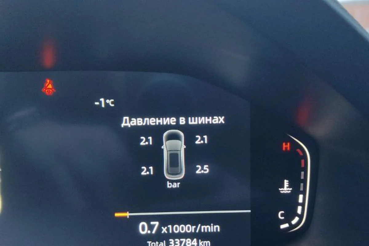 Экран приборной панели Changan UNI-S с давлением в каждом колесе