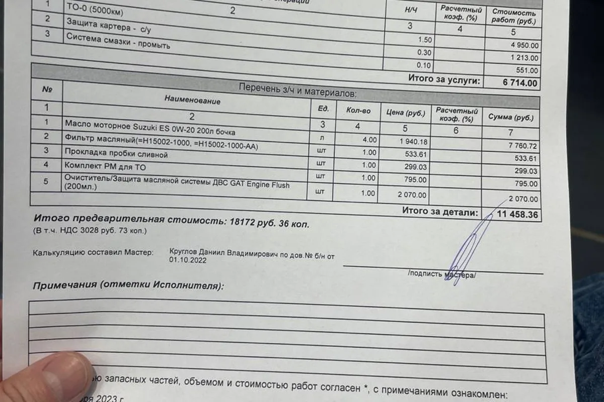 Прайс-лист дилера Changan на нулевое ТО UNI-V